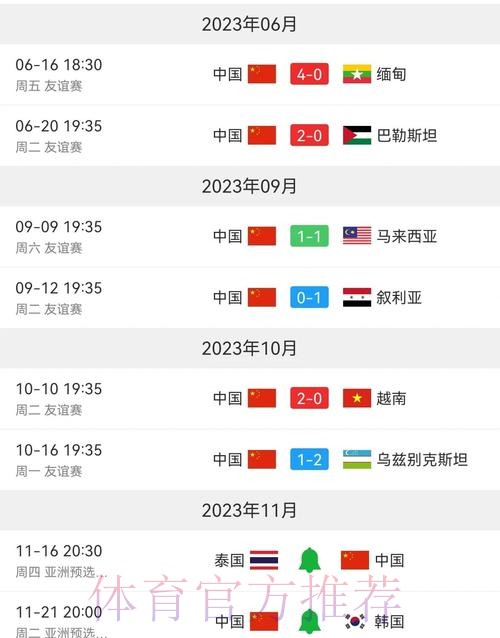 如何在2026世界杯下注免费获取最佳体验