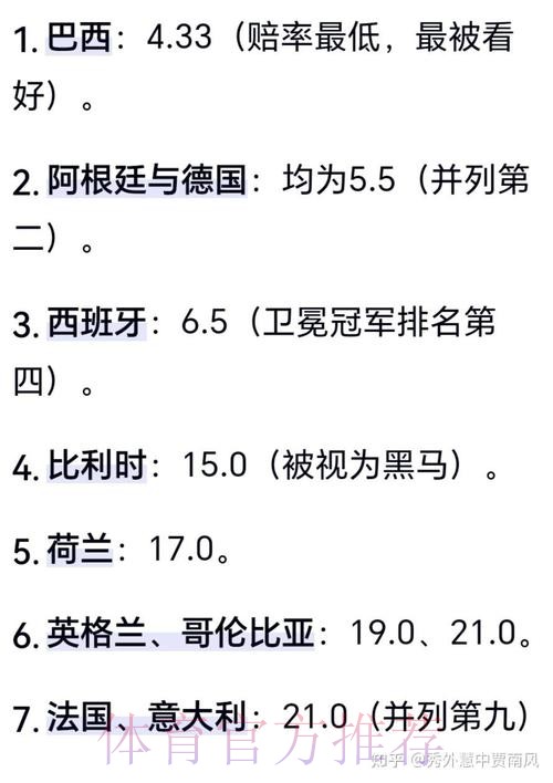 世界杯在线最佳预测指南 世界杯在线最佳预测指南